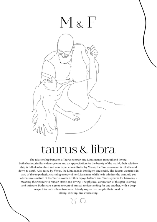 Custom Couple Astrology Print